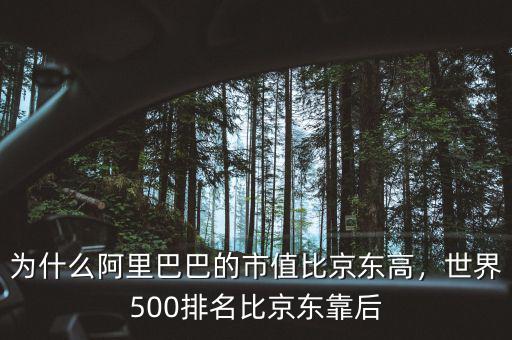 為什么阿里巴巴的市值比京東高，世界500排名比京東靠后