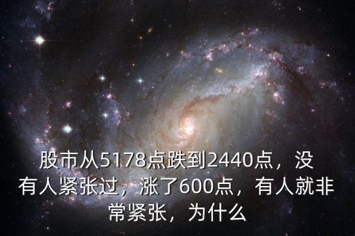 股市從5178點跌到2440點，沒有人緊張過，漲了600點，有人就非常緊張，為什么