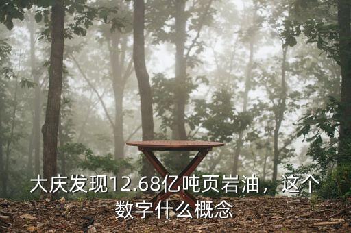 大慶發(fā)現(xiàn)12.68億噸頁巖油，這個(gè)數(shù)字什么概念