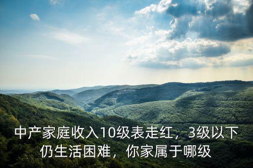中產(chǎn)家庭收入10級表走紅，3級以下仍生活困難，你家屬于哪級