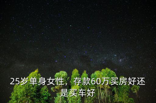 25歲單身女性，存款60萬(wàn)買(mǎi)房好還是買(mǎi)車(chē)好