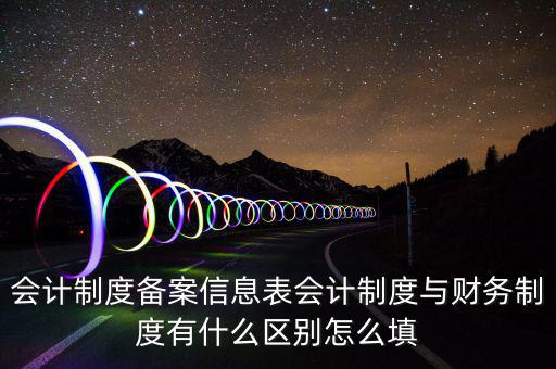 什么是財務(wù)制度備案，財務(wù)會計制度及核算軟件備案報告書怎么填寫