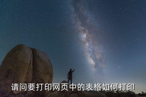 請(qǐng)問要打印網(wǎng)頁中的表格如何打印