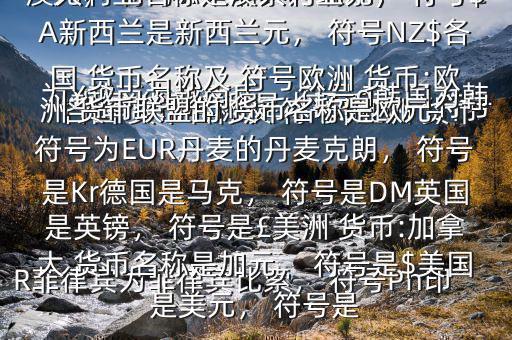 各國(guó) 貨幣名稱及 符號(hào)$亞洲 貨幣:中國(guó) 貨幣名稱是人民幣元， 符號(hào)為￥越南為越南盾， 符號(hào)?韓國(guó)為韓元， 符號(hào)?柬埔寨為瑞爾， 符號(hào)CR菲律賓為菲律賓比索， 符號(hào)Ph印度是盧比， 符號(hào)Re大洋洲 貨幣:澳大利亞名稱是澳大利亞元， 符號(hào)$A新西蘭是新西蘭元， 符號(hào)NZ$各國(guó) 貨幣名稱及 符號(hào)歐洲 貨幣:歐洲 貨幣聯(lián)盟的 貨幣名稱是歐元， 符號(hào)為EUR丹麥的丹麥克朗， 符號(hào)是Kr德國(guó)是馬克， 符號(hào)是DM英國(guó)是英鎊， 符號(hào)是￡美洲 貨幣:加拿大 貨幣名稱是加元， 符號(hào)是$美國(guó)是美元， 符號(hào)是