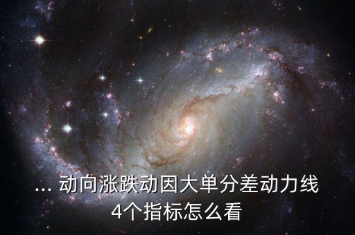 ... 動(dòng)向漲跌動(dòng)因大單分差動(dòng)力線(xiàn)4個(gè)指標(biāo)怎么看