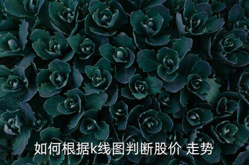 如何根據(jù)k線圖判斷股價(jià) 走勢