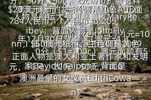 1 澳幣是多少人民幣$根據(jù)2019年12月30日匯率，1澳元=4.8784人民幣，1人民幣=0.205澳元 澳幣的貨幣代碼是A$,AUD，分/仙（cent，c）1元=100分（$1=100c）澳元面額有5元，10元，20元，50元，100元的塑料錢幣另有5分，10分，20分，50分，1元，2元鑄幣擴(kuò)展資料$20澳元紙幣：主色調(diào)是紅色，正面人物是船運(yùn)大亨和慈善家MaryReibey；背面人物是JohnFlynn；$50澳元紙幣：主色調(diào)是黃色，正面人物是澳大利亞土著作家和發(fā)明家DavidUnaipon；背面是澳洲最早的女議員EdithCowan；