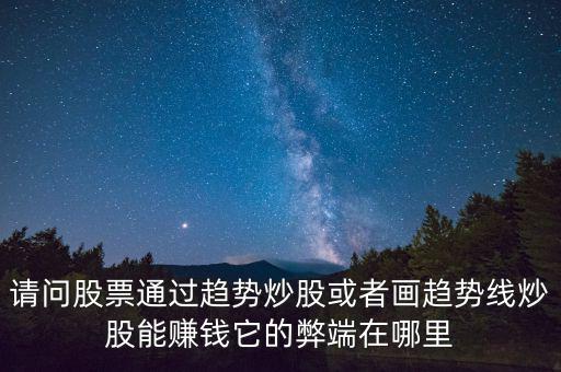 為什么劃趨勢線容易賺錢，為什么均線看起來很容易盈利但實(shí)則比較難