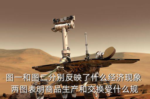 上圖反映了什么樣的經(jīng)濟(jì)變化，圖一和圖二分別反映了什么經(jīng)濟(jì)現(xiàn)象 兩圖表明商品生產(chǎn)和交換受什么規(guī)