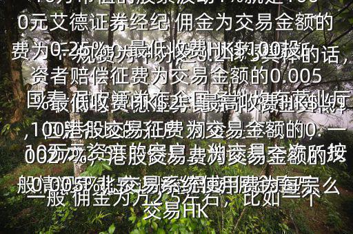  國泰 君安證券的平臺 傭金是怎么收的與艾德證券比哪個(gè) 傭金更低$ 國泰 君安證券在全國各地均有營業(yè)廳，但是各地的開戶 傭金是不同的，一般情況下北京 國泰 君安 傭金是萬分之2.53，但是上海證券交易所規(guī)費(fèi)為千分之0.18，深圳證券交易所規(guī)費(fèi)為千分之0.2175具體的話，一般 傭金為萬2.5左右，比如一個(gè)10萬元資產(chǎn)的客戶，他交易一次，按最高的 傭金比例也不過250元，而10萬市值的股票波動1%就是1000元艾德證券經(jīng)紀(jì) 傭金為交易金額的0.25%，最低收費(fèi)HK$100投資者賠償征費(fèi)為交易金額的0.005%最低收費(fèi)HK$2，最高收費(fèi)HK$100港股交易征費(fèi)為交易金額的0.0027%，港股交易費(fèi)為交易金額的0.005%，交易系統(tǒng)使用費(fèi)為每宗交易HK