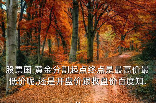 黃金回檔怎么畫,第二階段:第一塊金塊是什么來(lái)頭?