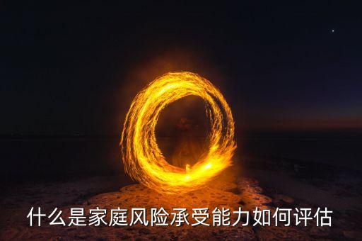 測(cè)試風(fēng)險(xiǎn)承受力主要在于什么，是測(cè)試投資者的風(fēng)險(xiǎn)承受能力的主要方面