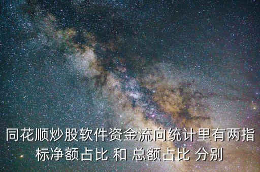 同花順炒股軟件資金流向統(tǒng)計里有兩指標(biāo)凈額占比 和 總額占比 分別