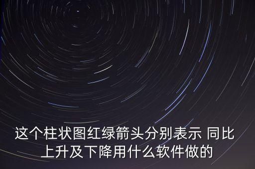 同比增長用什么圖，算兩年中各部門耗材同比增減用EXCEL中的哪個圖表做好