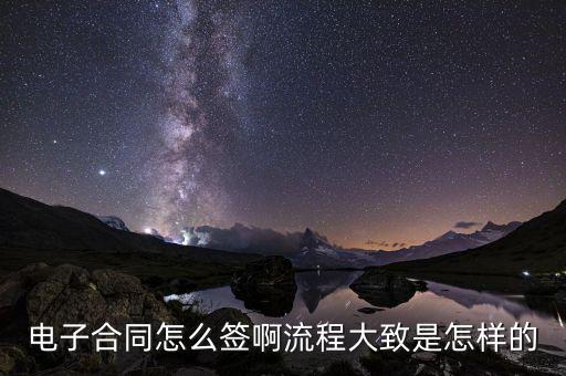 電子采購合同通過什么方式訂立，設(shè)備采購合同訂立的方式