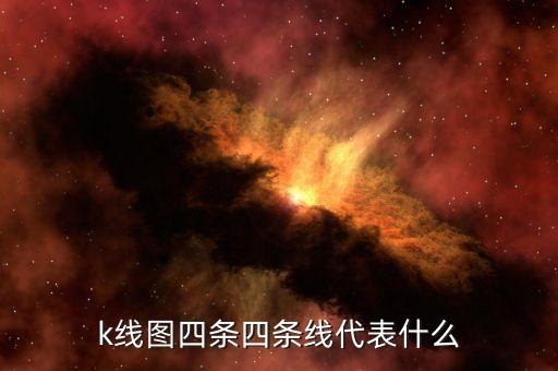 同花順股票的四條線各代表什么，在同花順的上證指數(shù)中每條線都是什么指標(biāo)