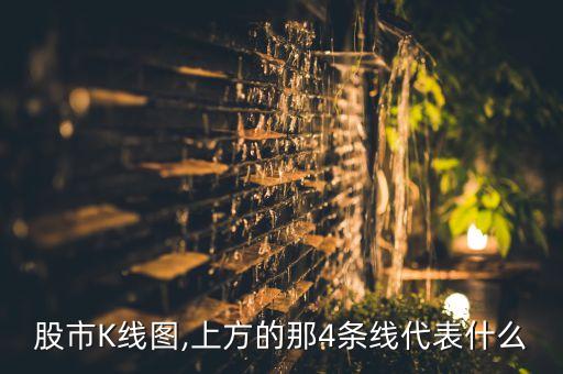 股市K線(xiàn)圖,上方的那4條線(xiàn)代表什么