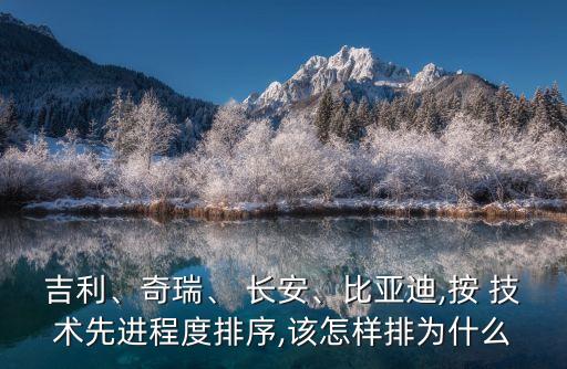 吉利、奇瑞、 長安、比亞迪,按 技術(shù)先進程度排序,該怎樣排為什么