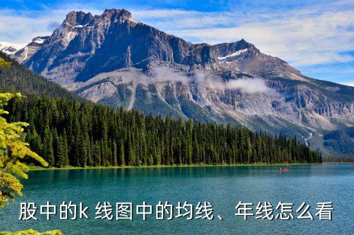 股中的k 線圖中的均線、年線怎么看