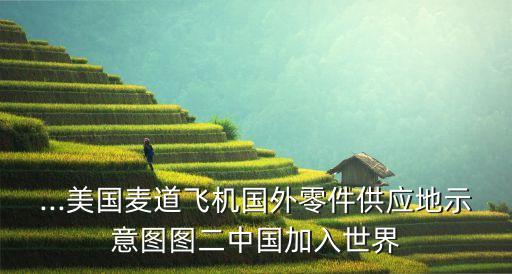 ...美國麥道飛機國外零件供應(yīng)地示意圖圖二中國加入世界