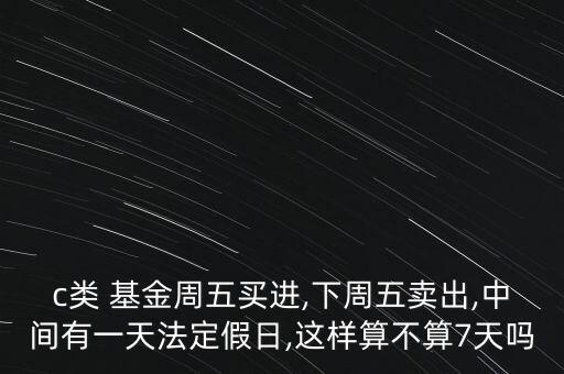 基金持有時間周末算嗎,星期五買入基金周末算持有天數