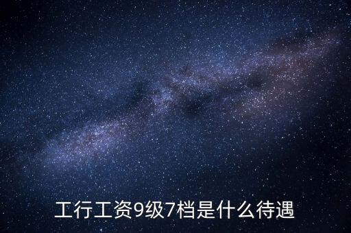工商銀行崗位職責