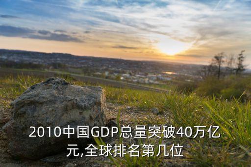 2010以來中國(guó)經(jīng)濟(jì)增速,中國(guó)經(jīng)濟(jì)增速下行的根本原因