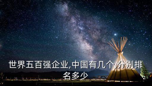 世界五百強企業(yè),中國有幾個,分別排名多少