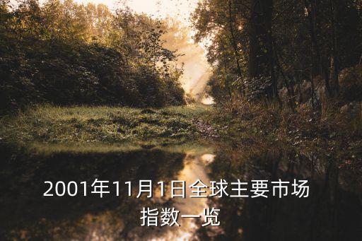 外商直接投資信心指數