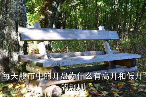 每天股市中的開(kāi)盤為什么有高開(kāi)和低開(kāi)的規(guī)則