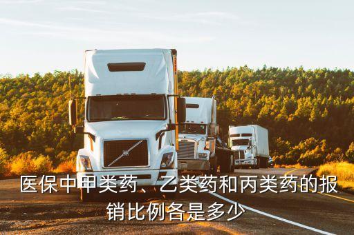  醫(yī)保中甲類(lèi)藥、乙類(lèi)藥和丙類(lèi)藥的報(bào)銷(xiāo)比例各是多少