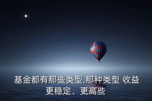 基金風(fēng)險(xiǎn)收益特征,各類基金的收益特征由高到低