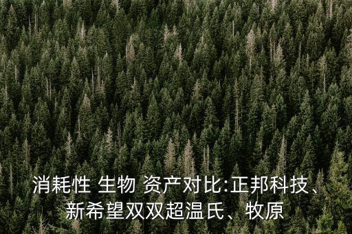 消耗性 生物 資產(chǎn)對比:正邦科技、新希望雙雙超溫氏、牧原