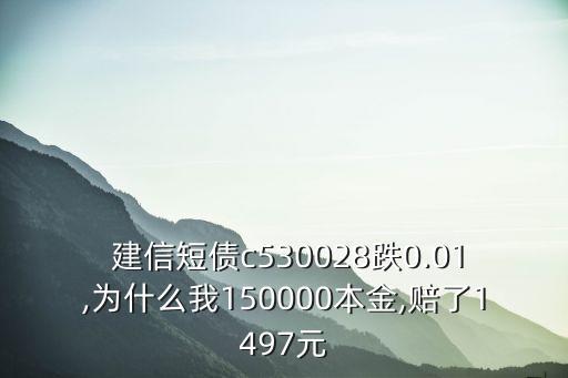 建信優(yōu)選基金凈值,建信530003基金凈值