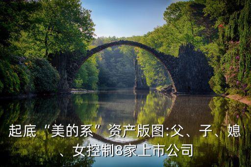 起底“美的系”資產(chǎn)版圖:父、子、媳、女控制8家上市公司