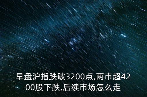 早盤滬指跌破3200點(diǎn),兩市超4200股下跌,后續(xù)市場怎么走